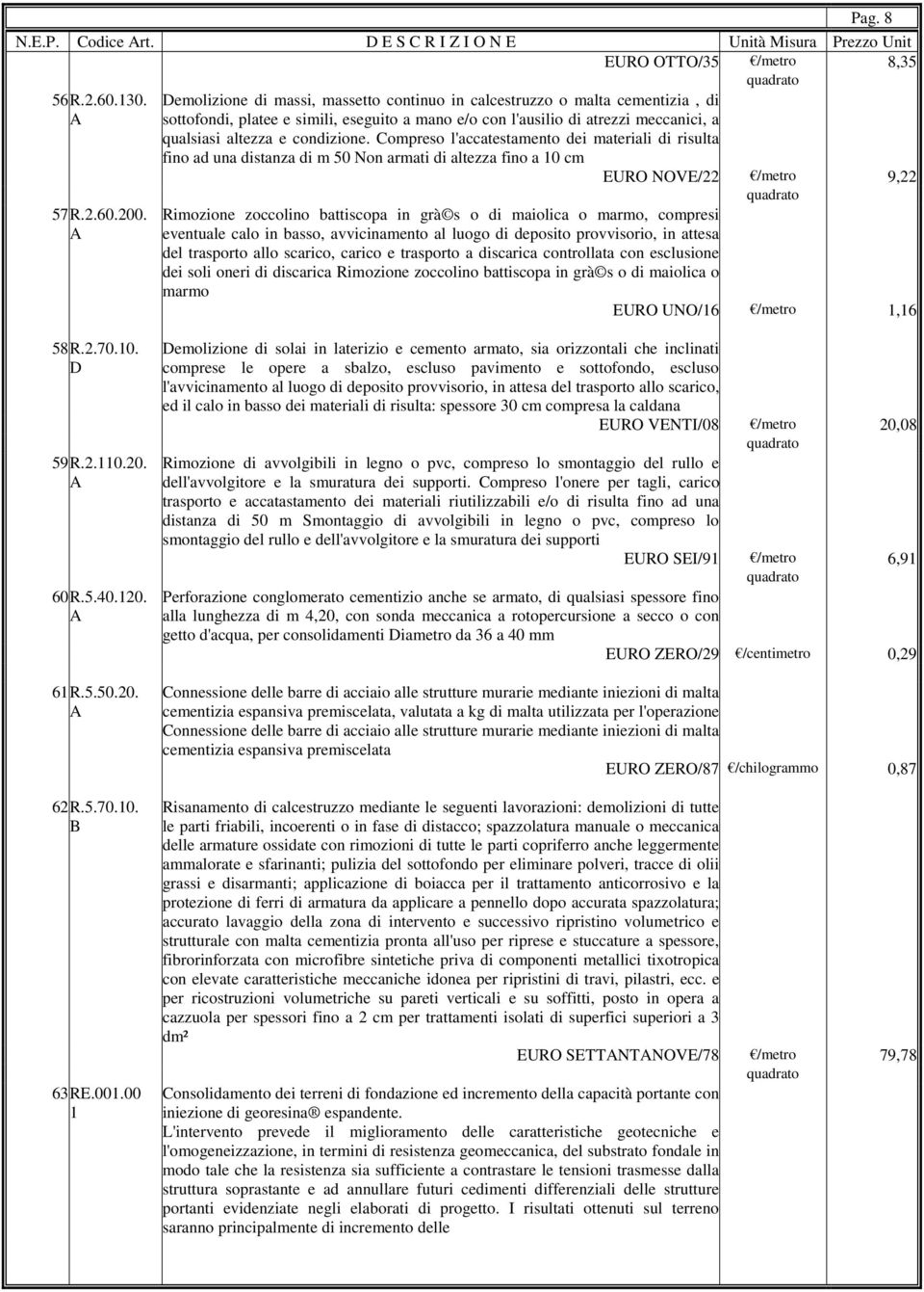 Compreso l'accatestamento dei materiali di risulta fino ad una distanza di m 50 Non armati di altezza fino a 10 cm EURO NOVE/22 /metro 9,22 Rimozione zoccolino battiscopa in grà s o di maiolica o