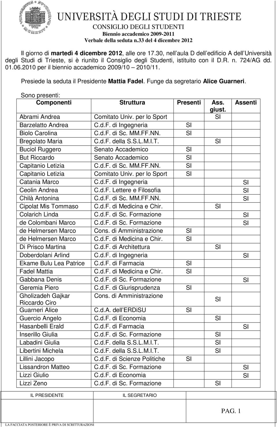 Assenti giust. Abrami Andrea Comitato Univ. per lo Sport SI Barzelatto Andrea C.d.F. di Ingegneria SI Biolo Carolina C.d.F. di Sc. MM.FF.NN. SI Bregolato Maria C.d.F. della S.S.L.M.I.T.