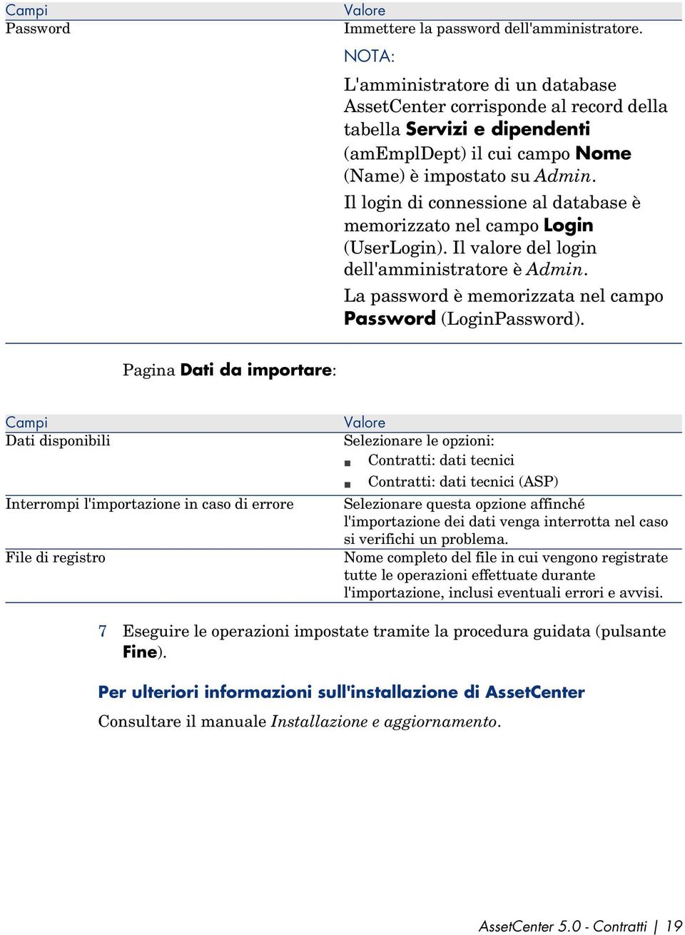 Il login di connessione al database è memorizzato nel campo Login (UserLogin). Il valore del login dell'amministratore è Admin. La password è memorizzata nel campo Password (LoginPassword).