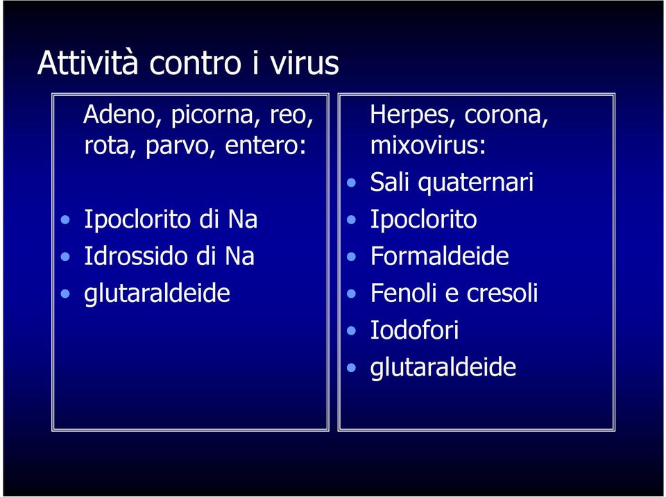 glutaraldeide Herpes, corona, mixovirus: Sali
