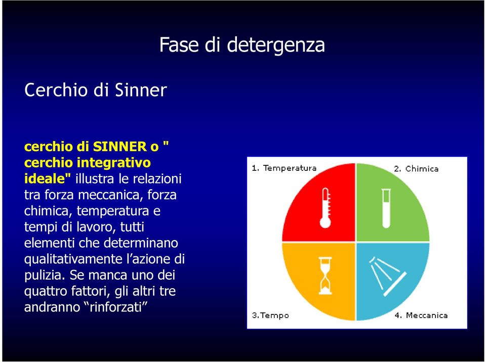 temperatura e tempi di lavoro, tutti elementi che determinano