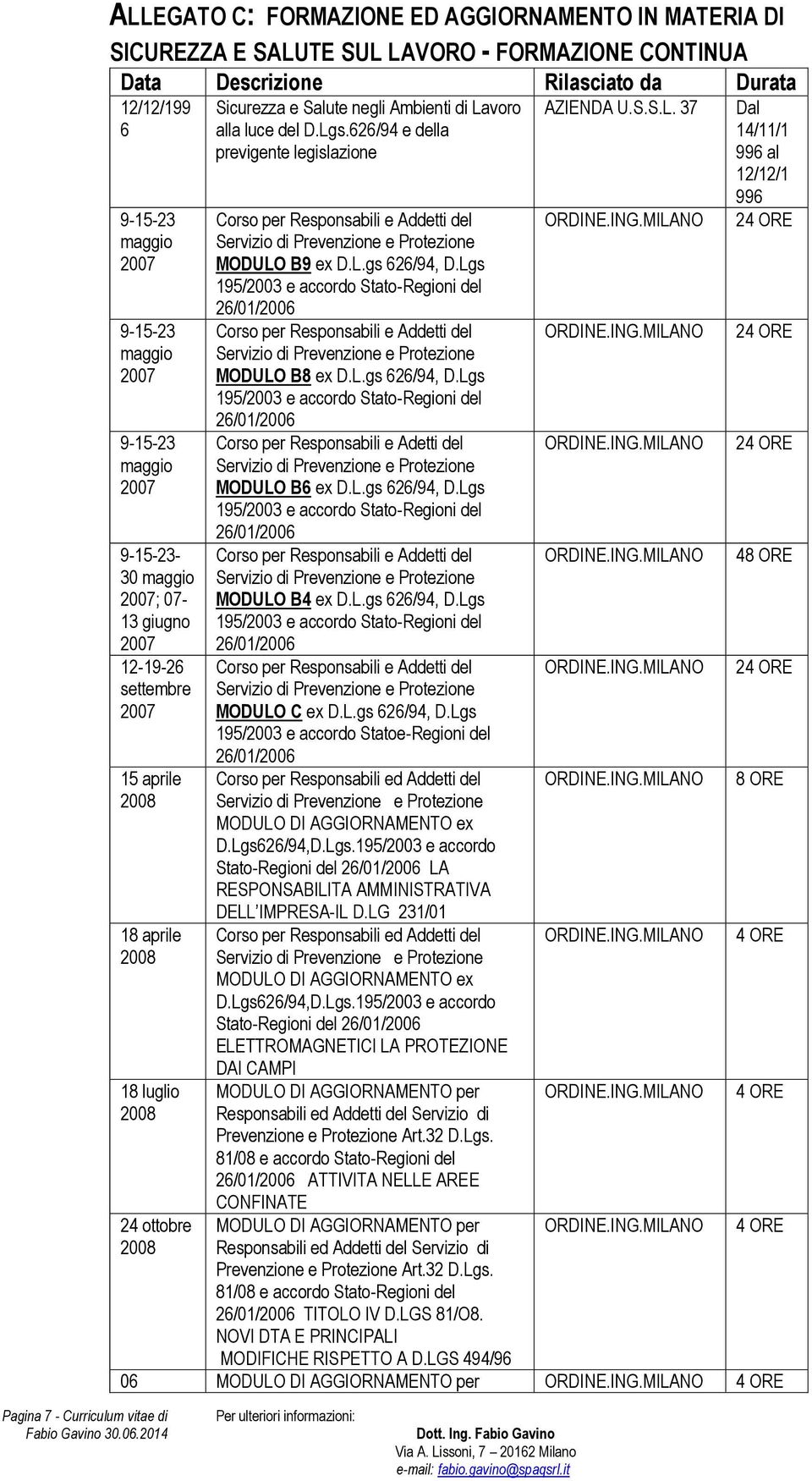 Ambienti di Lavoro alla luce del D.Lgs.626/94 e della previgente legislazione Corso per Responsabili e Addetti del MODULO B9 ex D.L.gs 626/94, D.