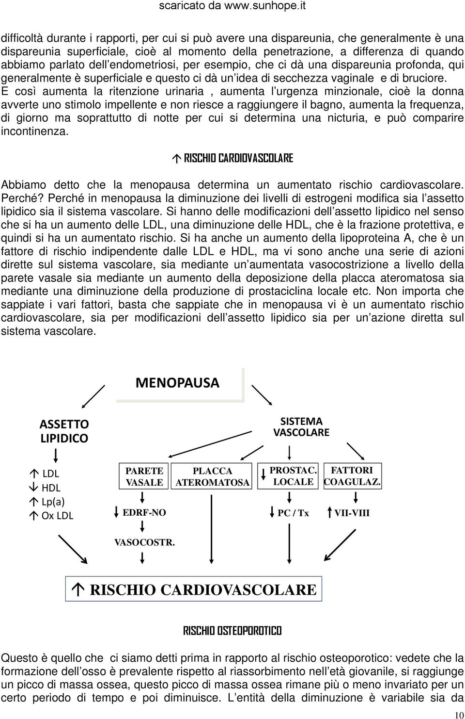 E così aumenta la ritenzione urinaria, aumenta l urgenza minzionale, cioè la donna avverte uno stimolo impellente e non riesce a raggiungere il bagno, aumenta la frequenza, di giorno ma soprattutto