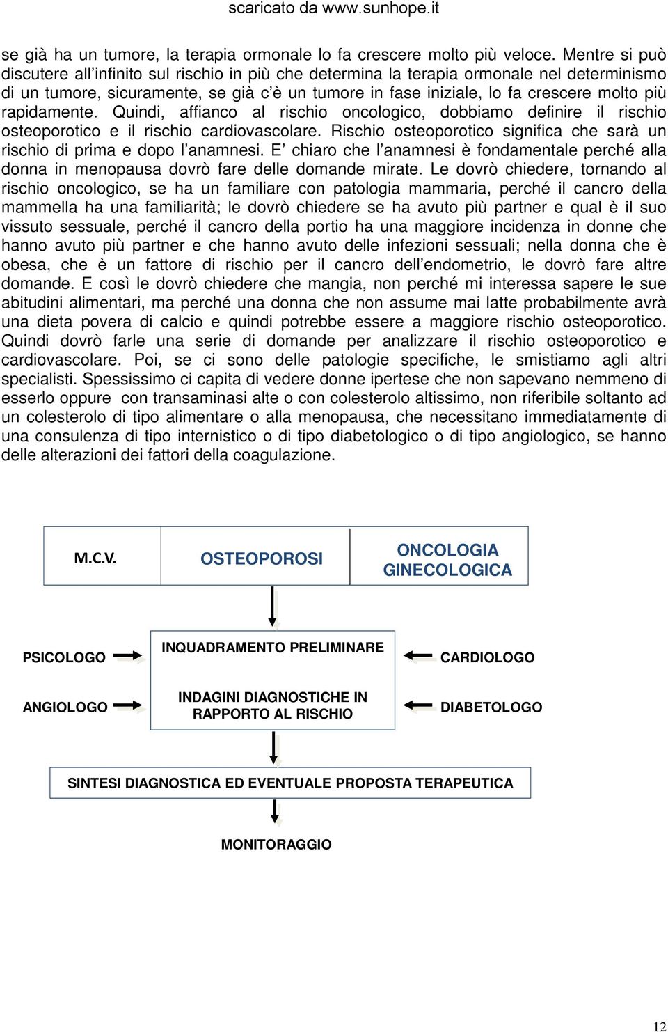 rapidamente. Quindi, affianco al rischio oncologico, dobbiamo definire il rischio osteoporotico e il rischio cardiovascolare.