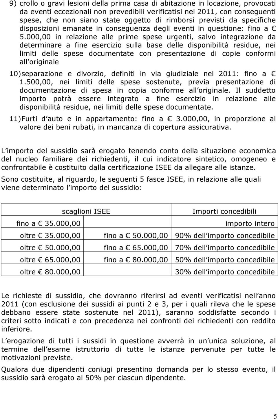 000,00 in relazione alle prime spese urgenti, salvo integrazione da determinare a fine esercizio sulla base delle disponibilità residue, nei limiti delle spese documentate con presentazione di copie