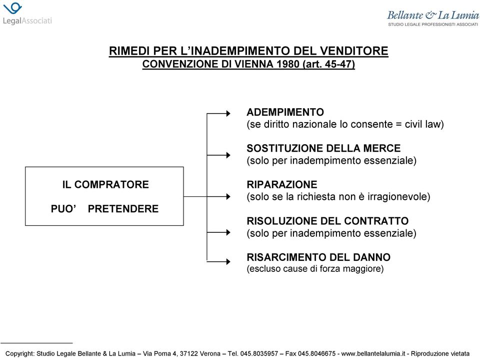 inadempimento essenziale) IL COMPRATORE PUO PRETENDERE RIPARAZIONE (solo se la richiesta non è