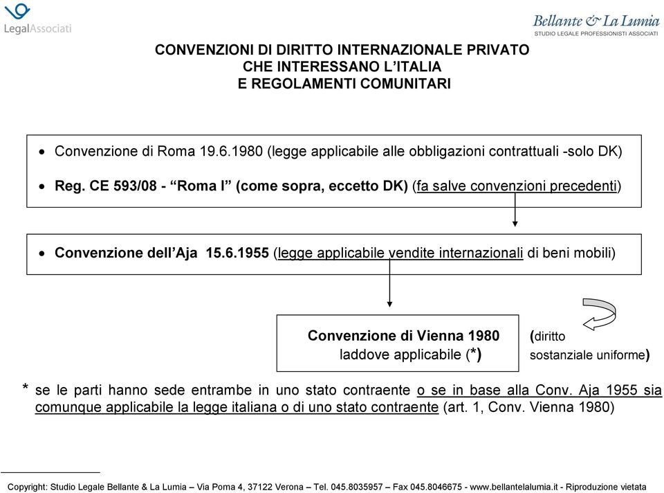 CE 593/08 - Roma I (come sopra, eccetto DK) (fa salve convenzioni precedenti) Convenzione dell Aja 15.6.