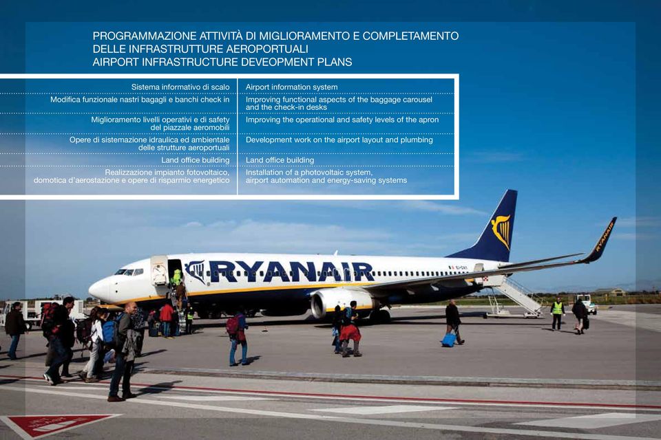 office building Realizzazione impianto fotovoltaico, domotica d aerostazione e opere di risparmio energetico Improving functional aspects of the baggage carousel and the check-in desks Improving