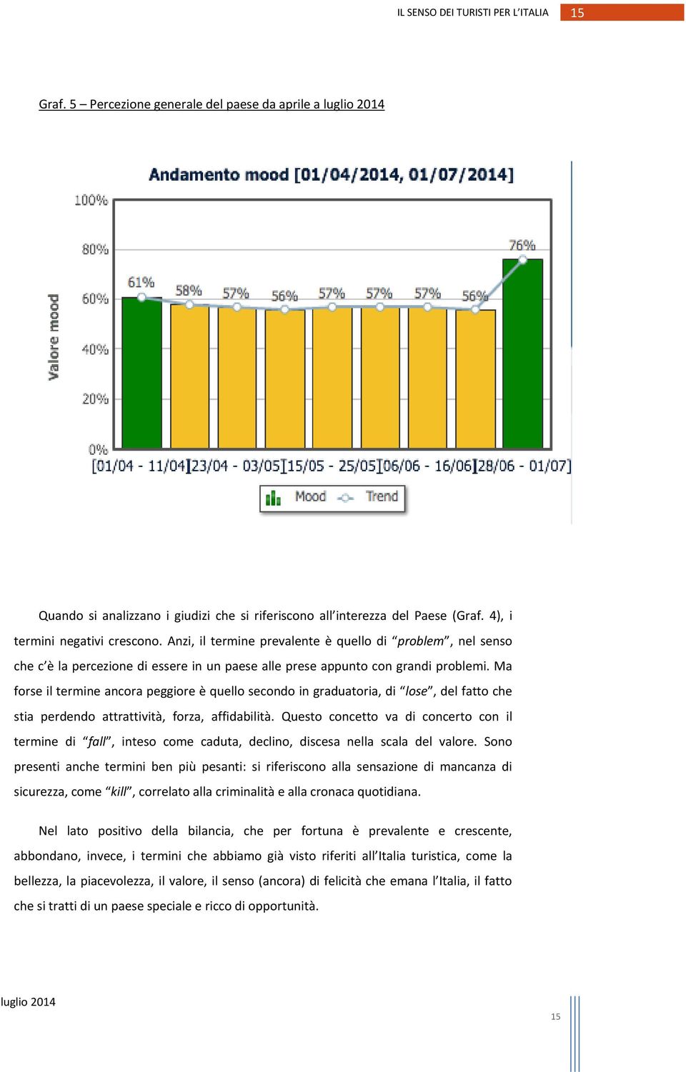 Ma forse il termine ancora peggiore è quello secondo in graduatoria, di lose, del fatto che stia perdendo attrattività, forza, affidabilità.