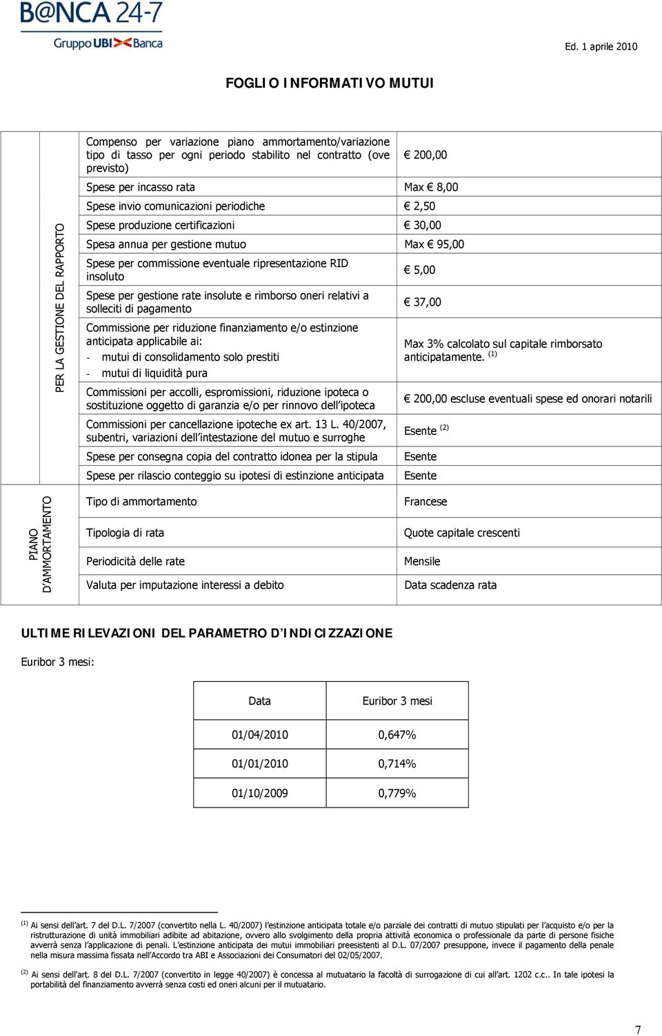 insolute e rimborso oneri relativi a solleciti di pagamento Commissione per riduzione finanziamento e/o estinzione anticipata applicabile ai: - mutui di consolidamento solo prestiti - mutui di