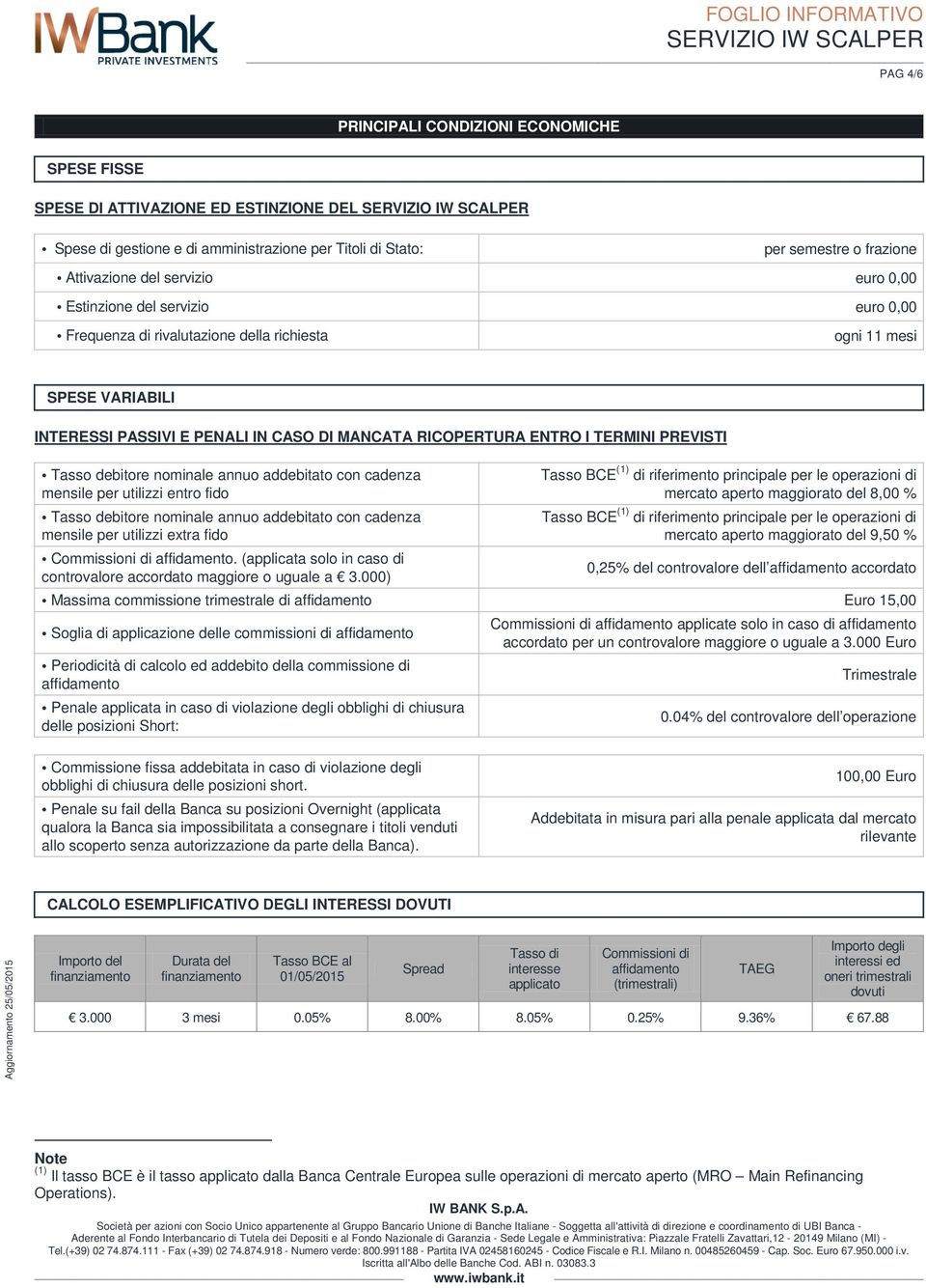 PREVISTI Tasso debitore nominale annuo addebitato con cadenza mensile per utilizzi entro fido Tasso debitore nominale annuo addebitato con cadenza mensile per utilizzi extra fido Commissioni di