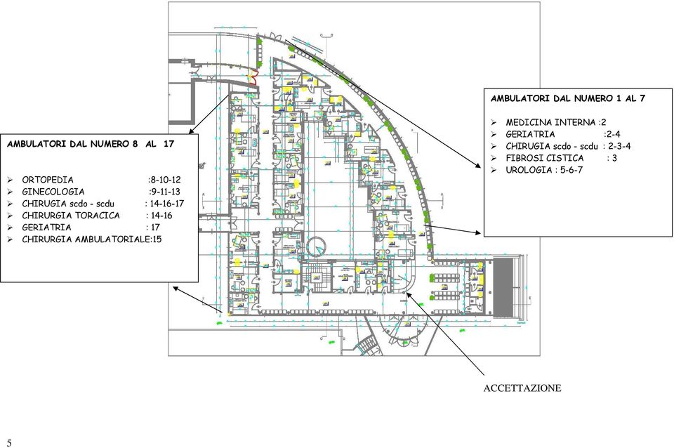 14-16 GERIATRIA : 17 CHIRURGIA AMBULATORIALE:15 MEDICINA INTERNA :2 GERIATRIA