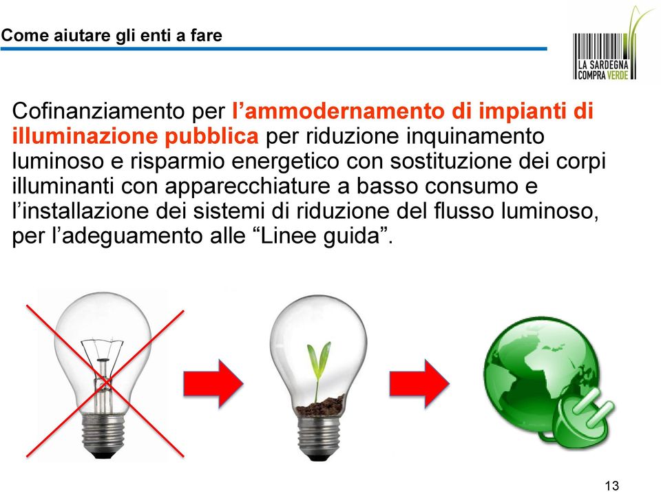 sostituzione dei corpi illuminanti con apparecchiature a basso consumo e l