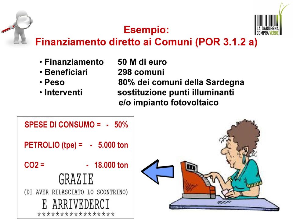 comuni 80% dei comuni della Sardegna sostituzione punti illuminanti