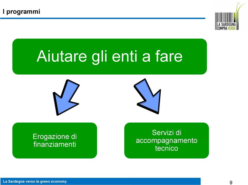 accompagnamento tecnico La Sardegna