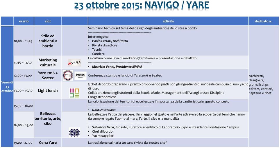 dibattito Maurizio Vanni, Presidente MVIVA Conferenza stampa e lancio di Yare 2016 e Seatec Architetti, designers, 3 chef di bordo preparano il pranzo proponendo piatti con gli ingredienti di un