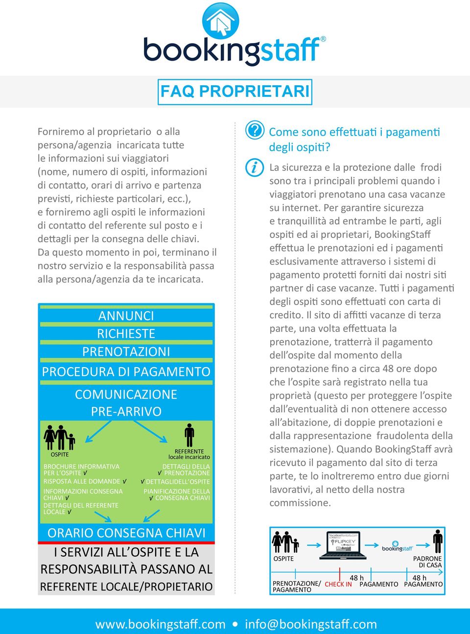 Da questo momento in poi, terminano il nostro servizio e la responsabilità passa alla persona/agenzia da te incaricata.