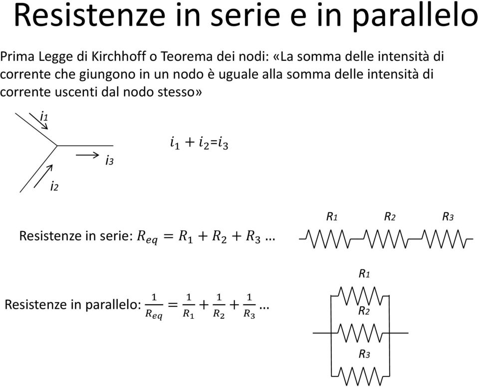 intensità di corrente uscenti dal nodo stesso» i1 i3 i 1 + i 2 =i 3 i2 Resistenze in