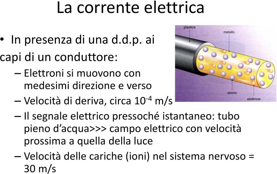 elettrico pressoché istantaneo: tubo pieno d acqua>>> campo elettrico con