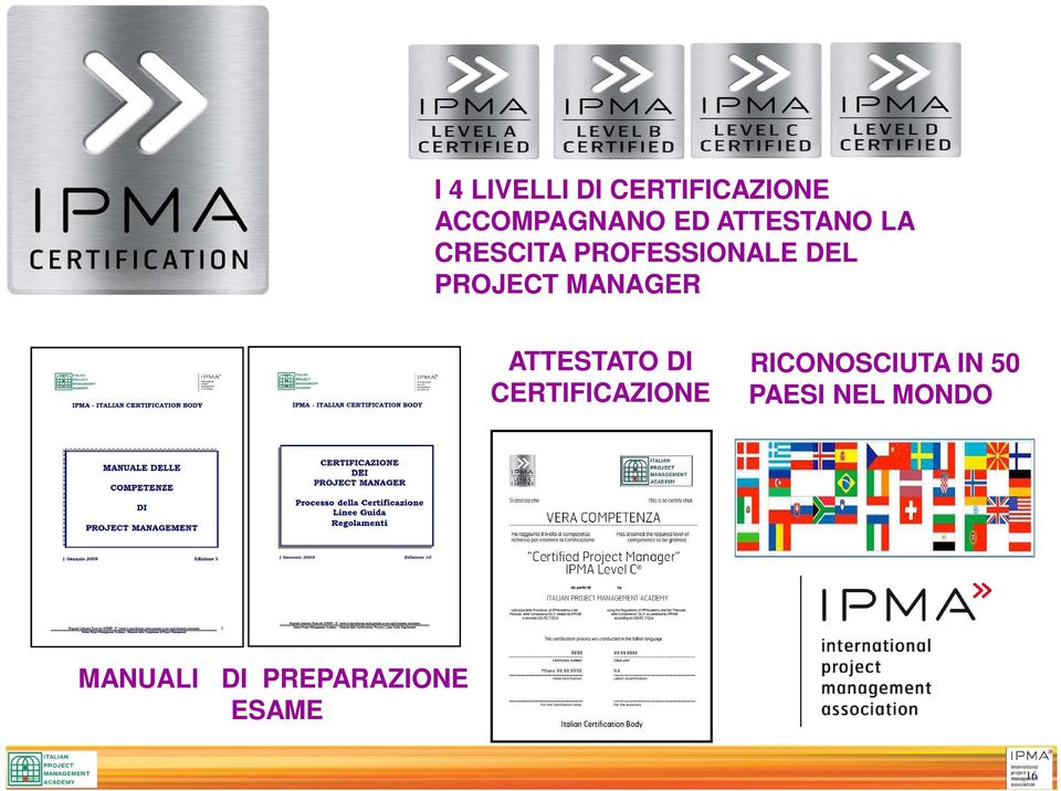 MANAGER ATTESTATO DI CERTIFICAZIONE RICONOSCIUTA