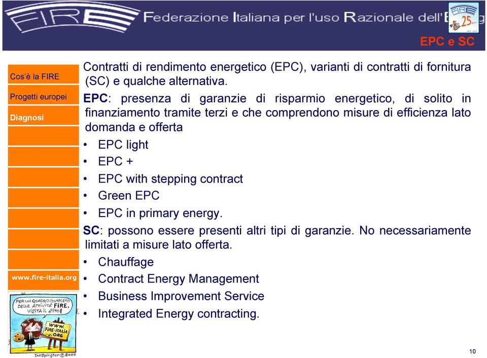 domanda e offerta EPC light EPC + EPC with stepping contract Green EPC EPC in primary energy.