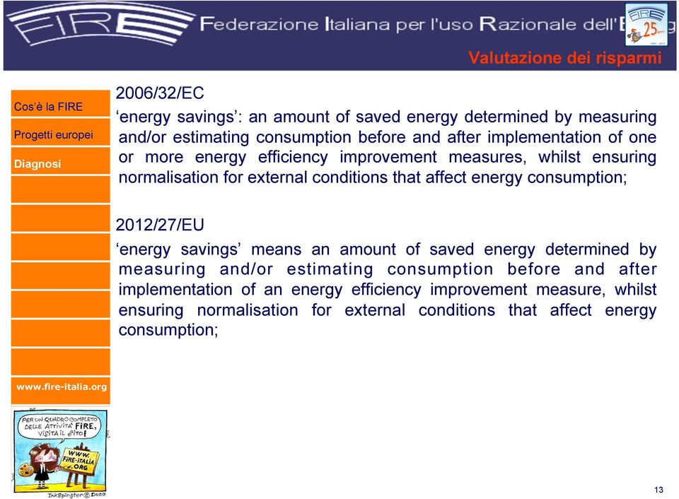 energy consumption; 2012/27/EU energy savings means an amount of saved energy determined by measuring and/or estimating consumption before and