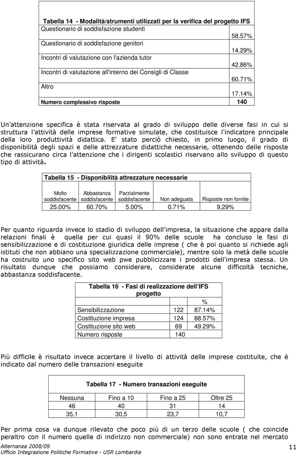 14 Numero complessivo risposte 140 Un attenzione specifica è stata riservata al grado di sviluppo delle diverse fasi in cui si struttura l attività delle imprese formative simulate, che costituisce l