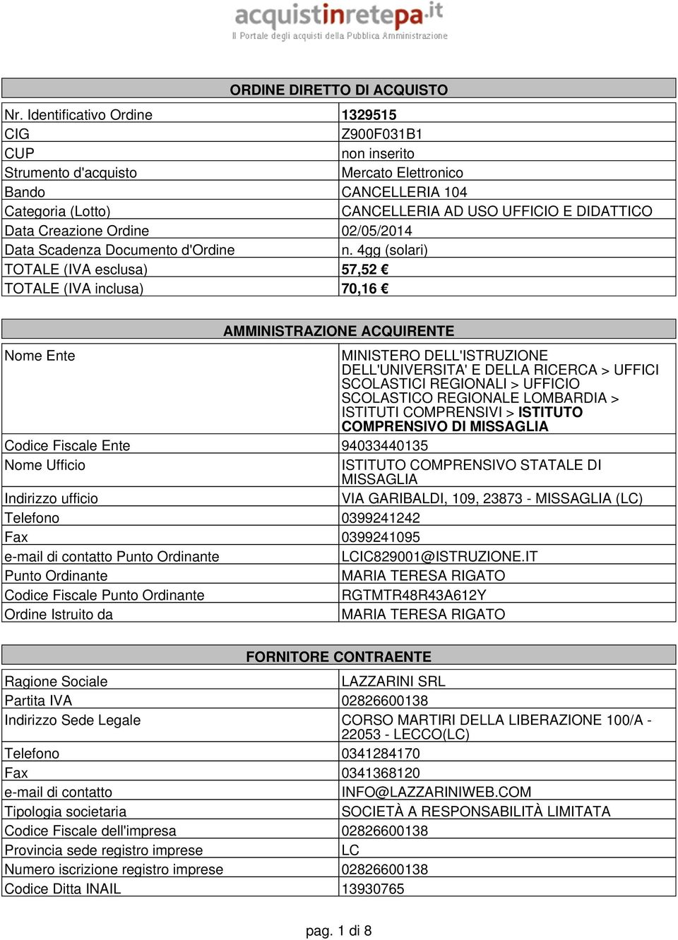 Ordine 02/05/2014 Data Scadenza Documento d'ordine n.