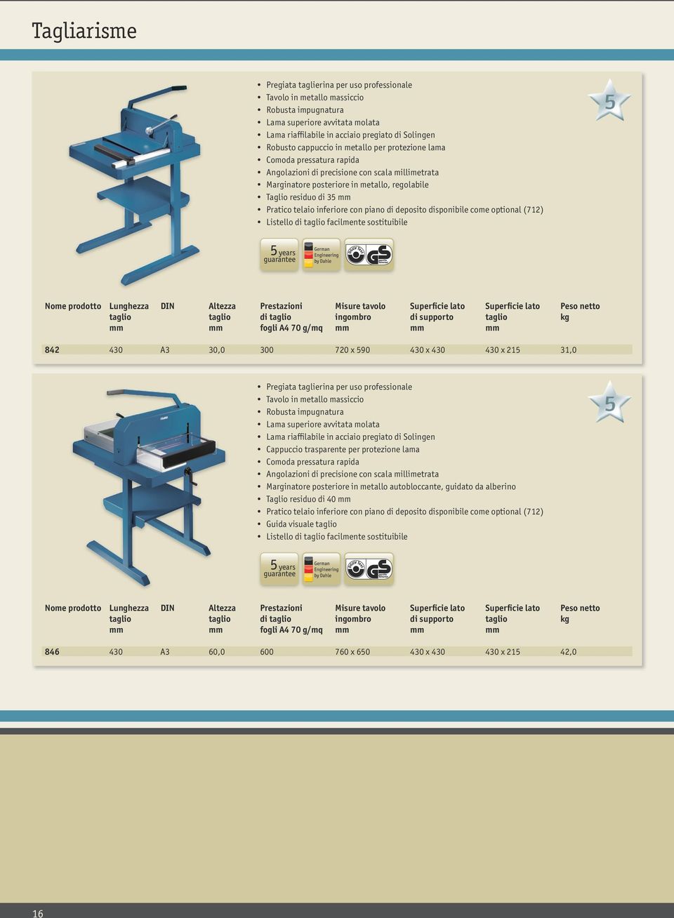 inferiore con piano di deposito disponibile come optional (712) Listello di facilmente sostituibile Prestazioni di Misure tavolo ingombro Superficie lato di supporto Superficie lato 842 430 A3 30,0