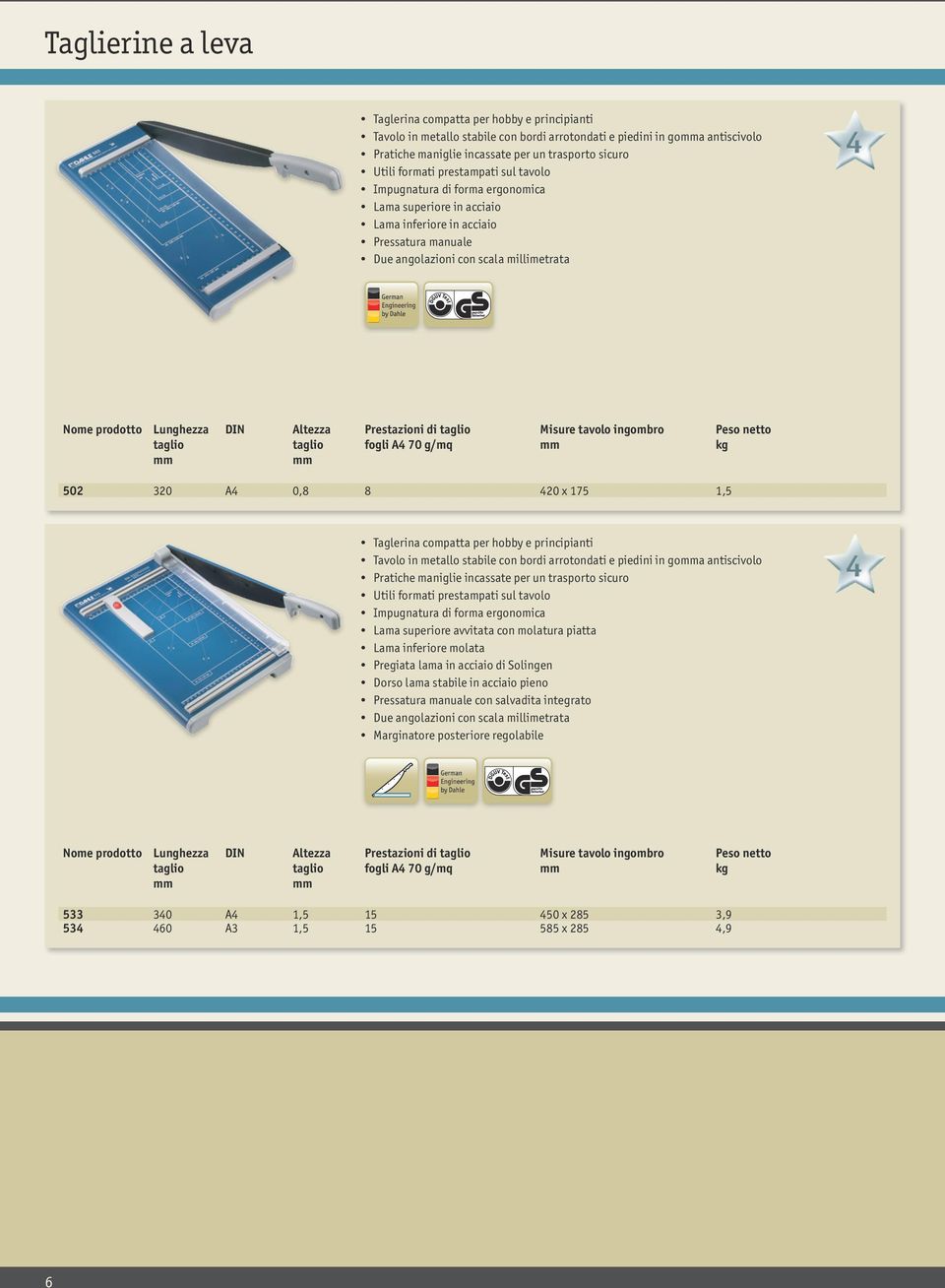 tavolo ingombro 502 320 A4 0,8 8 420 x 175 1,5 Taglerina compatta per hobby e principianti Tavolo in metallo stabile con bordi arrotondati e piedini in goa antiscivolo Pratiche maniglie incassate per