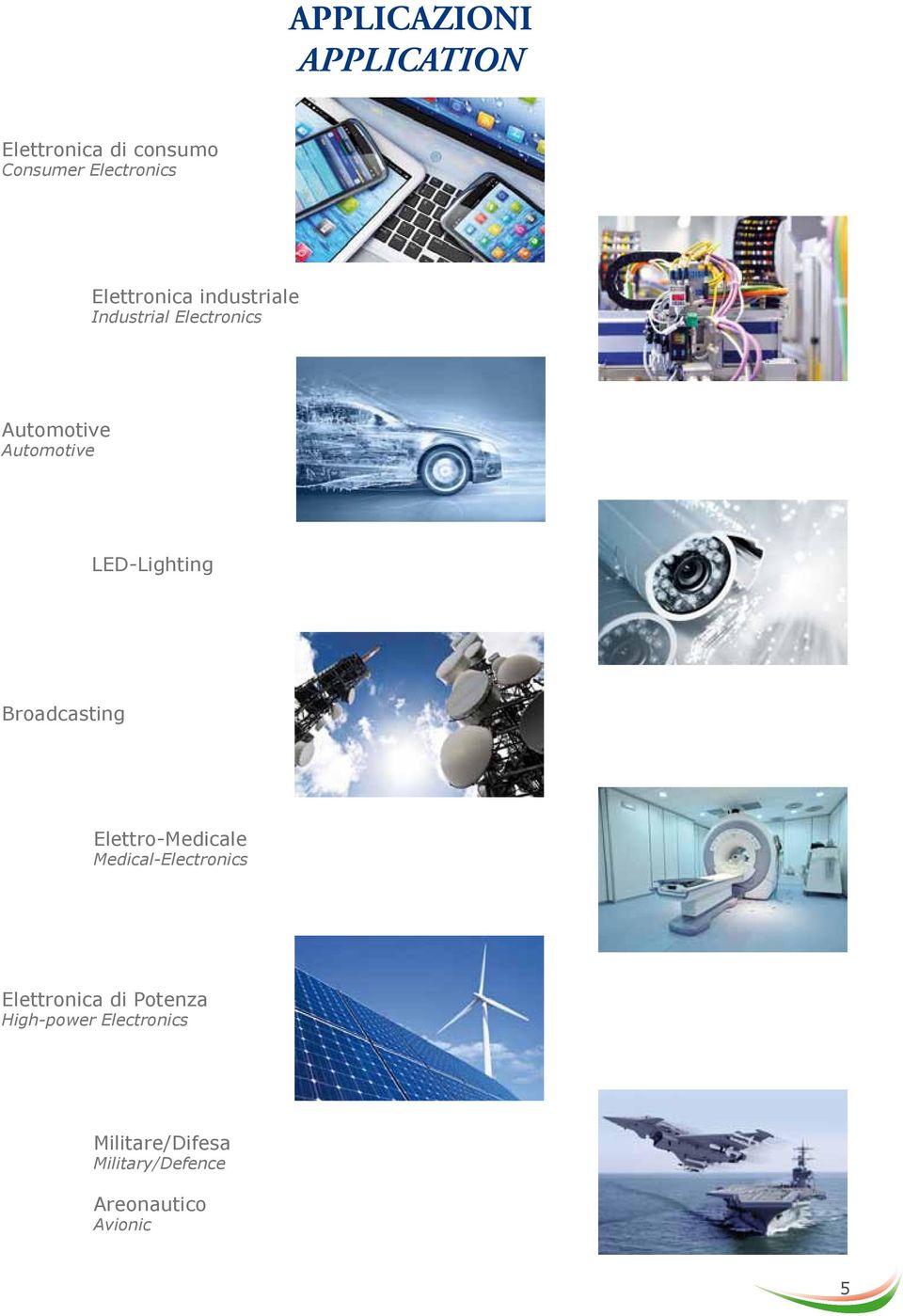 LED-Lighting Broadcasting Elettro-Medicale Medical-Electronics Elettronica