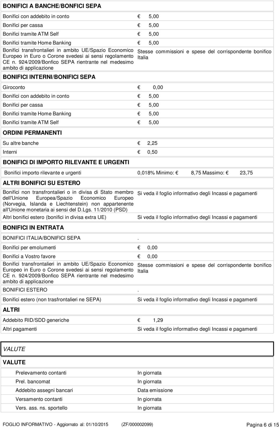 924/2009/Bonfico SEPA rientrante nel medesimo ambito di applicazione BONIFICI INTERNI/BONIFICI SEPA Giroconto 0,00 Bonifici con addebito in conto 5,00 Bonifici per cassa 5,00 Bonifici tramite Home