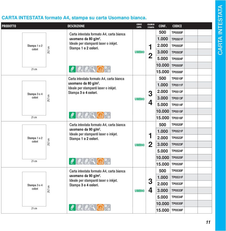 o colori. 5 Carta intestata formato A, carta bianca usomano da 90 g/m. Ideale per stampanti laser o inkjet. o colori. Carta intestata formato A, carta bianca usomano da 90 g/m. Ideale per stampanti laser o inkjet. o colori. UMB80 STAMPA CONF.