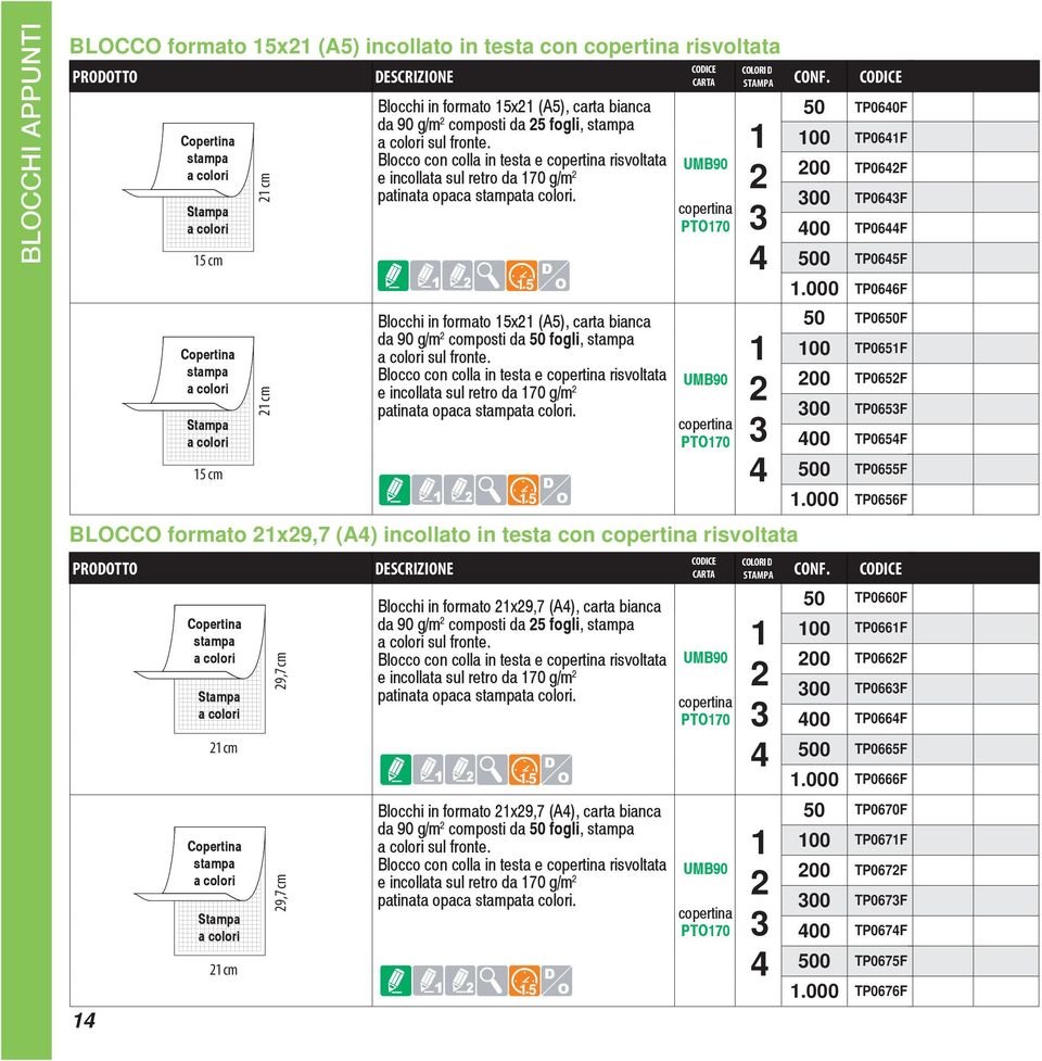 Blocchi in formato 5x (A5), carta bianca da 90 g/m composti da 50 fogli, stampa a colori sul fronte.