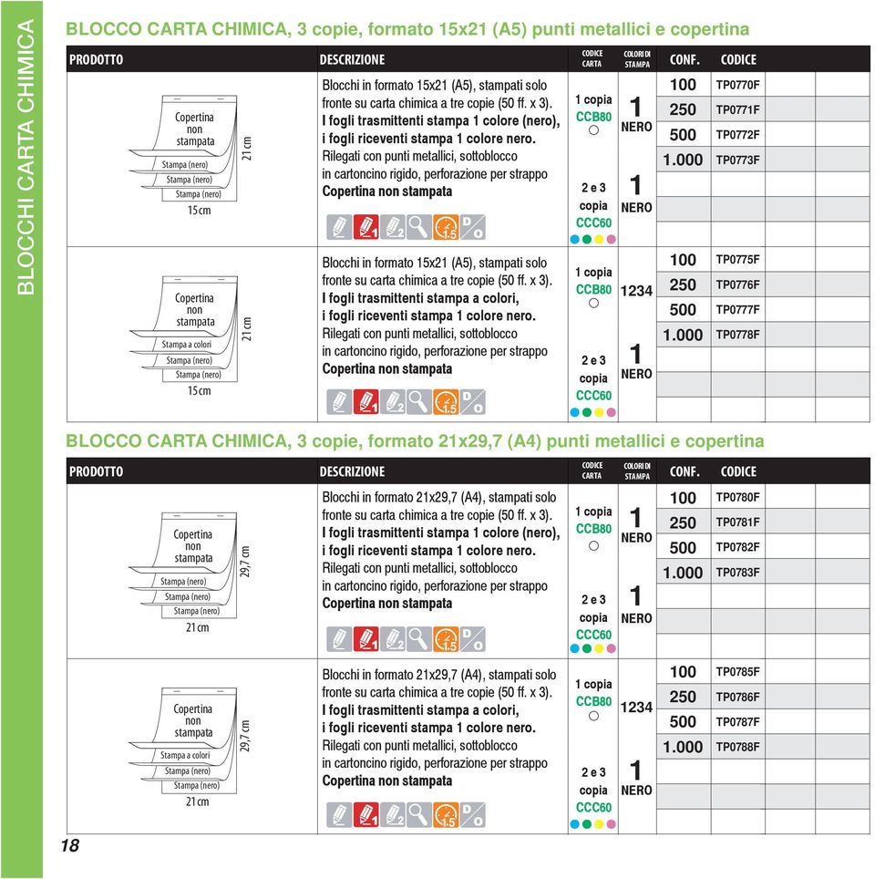 Rilegati con punti metallici, sottoblocco in cartoncino rigido, perforazione per strappo Copertina non stampata 5 Blocchi in formato 5x (A5), stampati solo fronte su carta chimica a tre copie (50 ff.