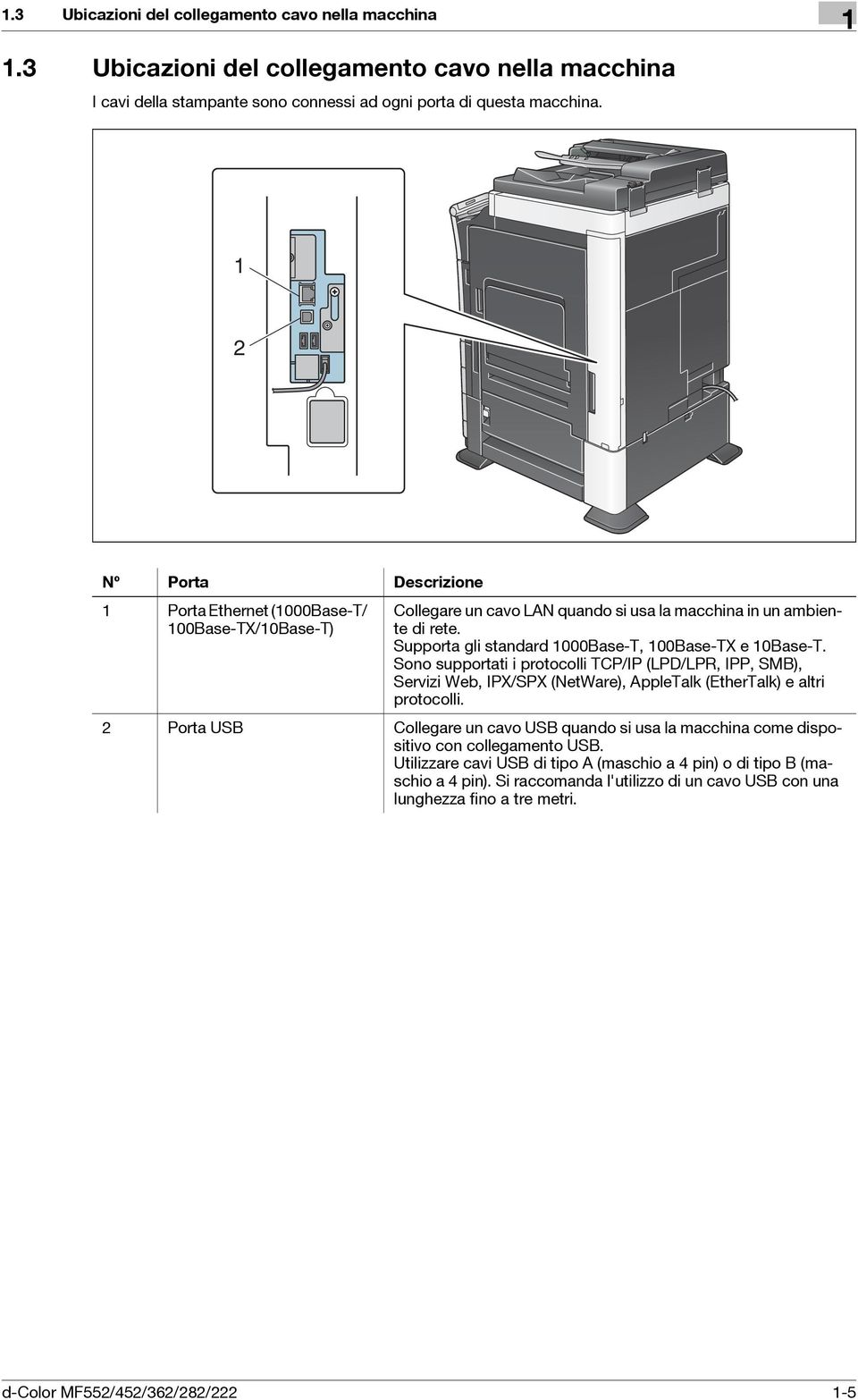 Supporta gli standard 1000Base-T, 100Base-TX e 10Base-T. Sono supportati i protocolli TCP/IP (LPD/LPR, IPP, SMB), Servizi Web, IPX/SPX (NetWare), AppleTalk (EtherTalk) e altri protocolli.