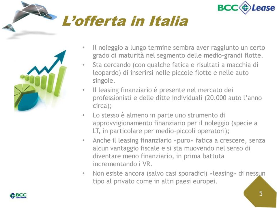 Il leasing finanziario è presente nel mercato dei professionisti e delle ditte individuali (20.