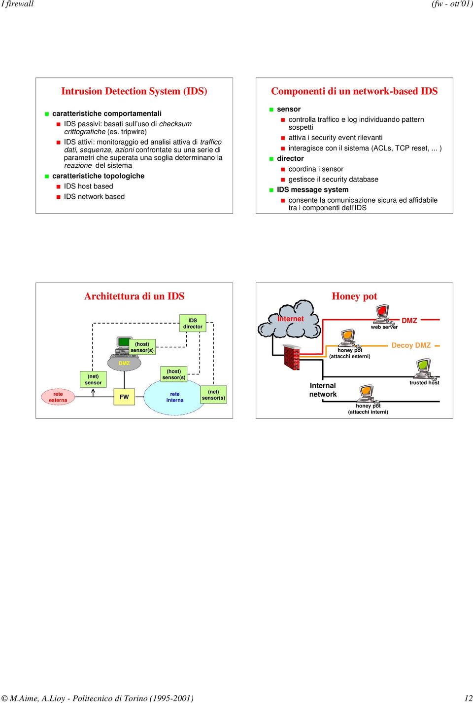 caratteristiche topologiche IDS host based IDS network based Componenti di un network-based IDS sensor controlla traffico e log individuando pattern sospetti attiva i security event rilevanti