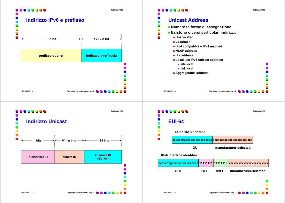 2 IPV6-ADD - 10 Copyright: si veda nota a pag.