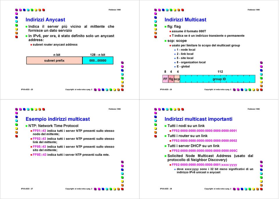 ..00000 Indirizzi Multicast flg: flag assume il formato 000T T indica se è un indirizzo transiente o permanente scp: scope usato per limitare lo scopo del multicast group 1 - node local 2 - link