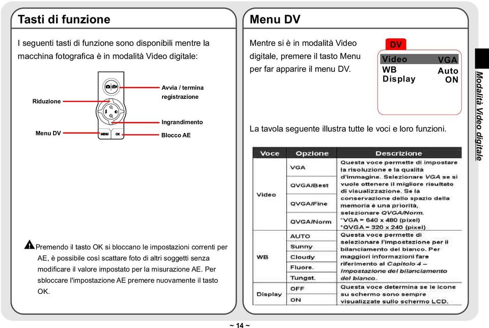 WB Display Auto ON La tavola seguente illustra tutte le voci e loro funzioni.