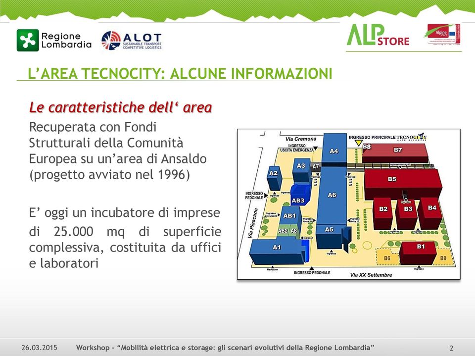 Ansaldo (progetto avviato nel 1996) E oggi un incubatore di imprese