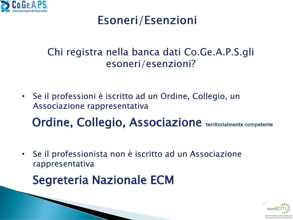 rappresentativa Ordine, Collegio, Associazione territorialmente competente