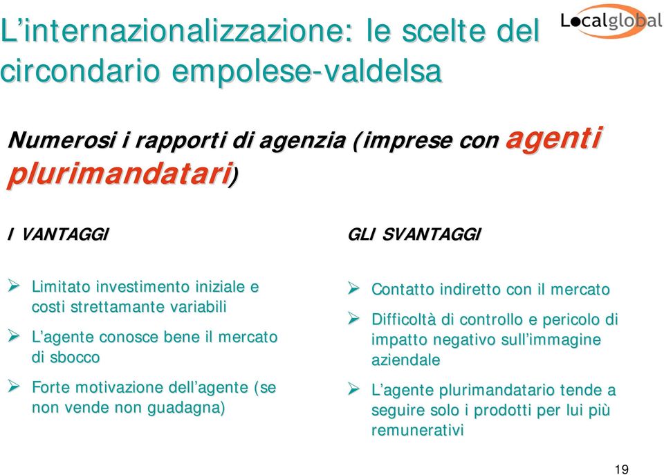 mercato di sbocco Forte motivazione dell agente (se non vende non guadagna) Contatto indiretto con il mercato Difficoltà di