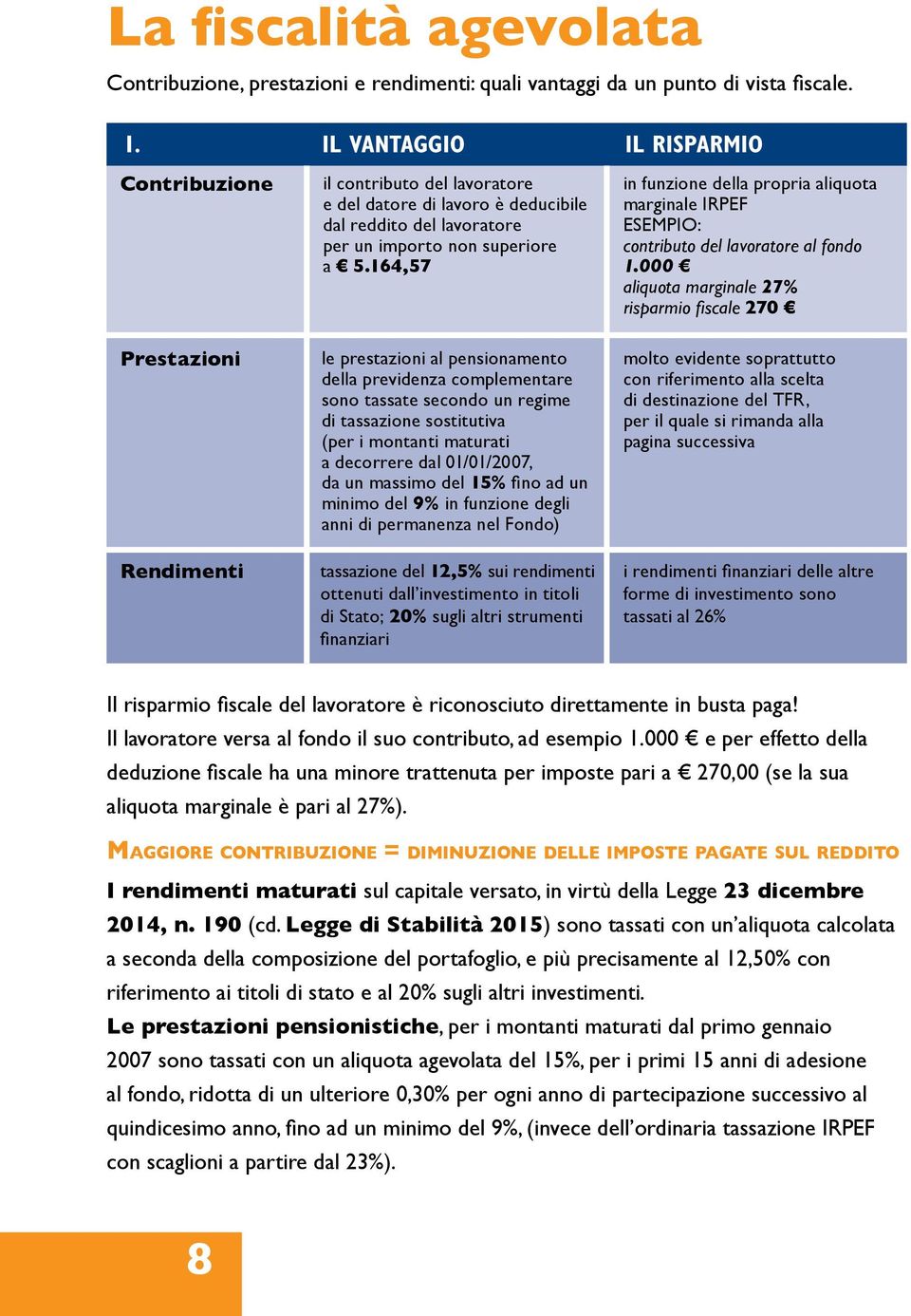 164,57 in funzione della propria aliquota marginale IRPEF Esempio: contributo del lavoratore al fondo 1.