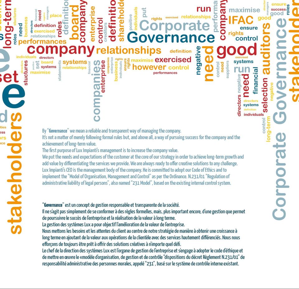 enterprise business rights individuals run relationships exercised rights Corporate Governance rights ensure positive individuals exercised however maximise performances definition need negative