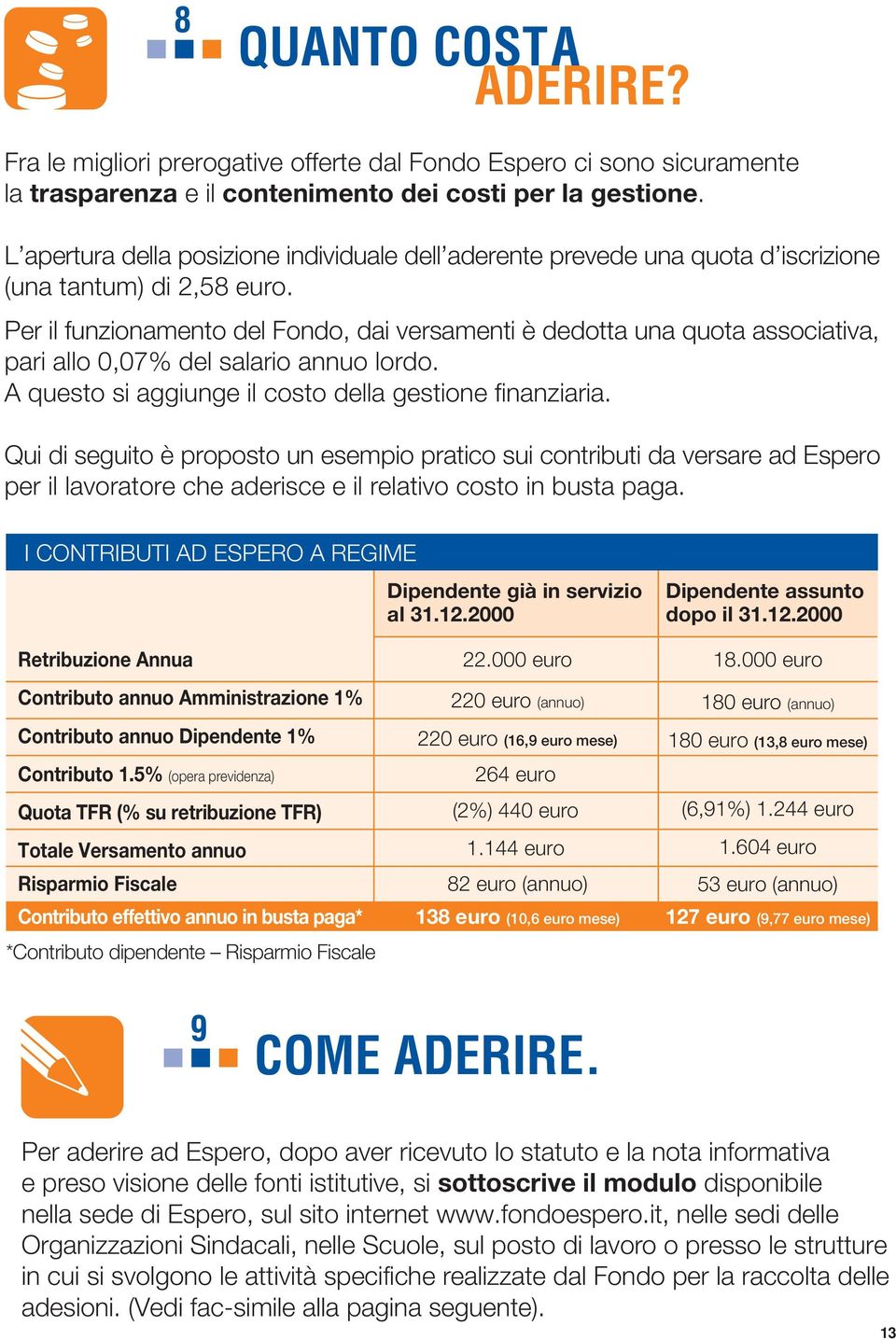 Per il funzionamento del Fondo, dai versamenti è dedotta una quota associativa, pari allo 0,07% del salario annuo lordo. A questo si aggiunge il costo della gestione finanziaria.