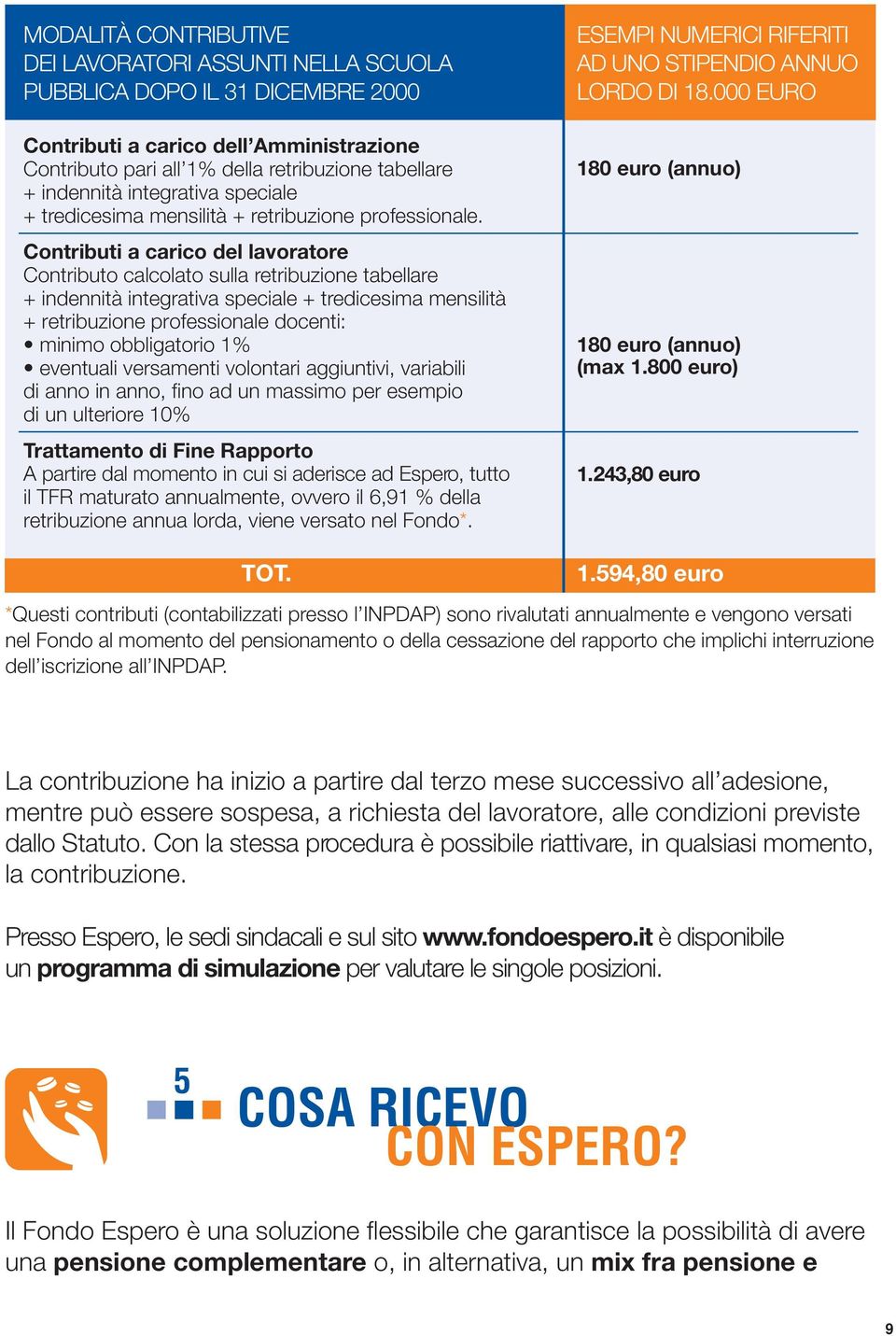 Contributi a carico del lavoratore Contributo calcolato sulla retribuzione tabellare + indennità integrativa speciale + tredicesima mensilità + retribuzione professionale docenti: minimo obbligatorio