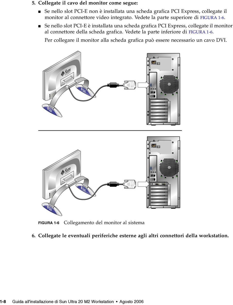 Se nello slot PCI-E è installata una scheda grafica PCI Express, collegate il monitor al connettore della scheda grafica. Vedete la parte inferiore di FIGURA 1-6.