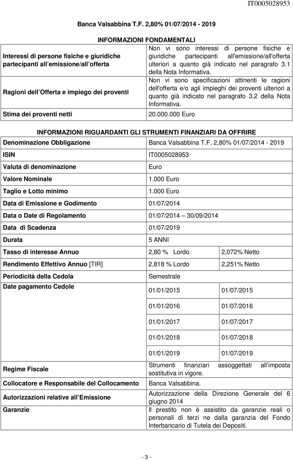 1 della Nota Informativa. Non vi sono specificazioni attinenti le ragioni dell'offerta e/o agli impieghi dei proventi ulteriori a quanto già indicato nel paragrafo 3.2 della Nota Informativa. 20.000.